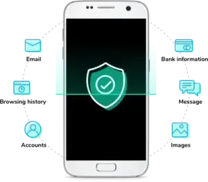 Refurbished iPhones are data-wiped